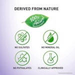 Parachute Advansed Deep Nourish Body Lotion info