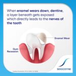Sensodyne Toothpaste