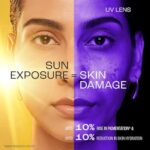 Lakme Sun Expert SPF 25 PA++ Super Matte Lotion Sunscreen
