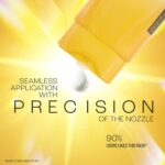 Lakme Sun Expert SPF 25 PA++ Super Matte Lotion Sunscreen