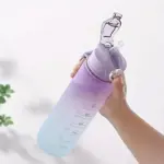 Plastic Colorful Motivational Water Bottle with Straw-900ml