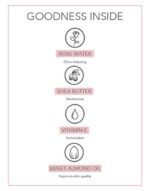 FabIndia Rose And Almond Body Butter